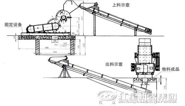 煤矸石粉碎機結構