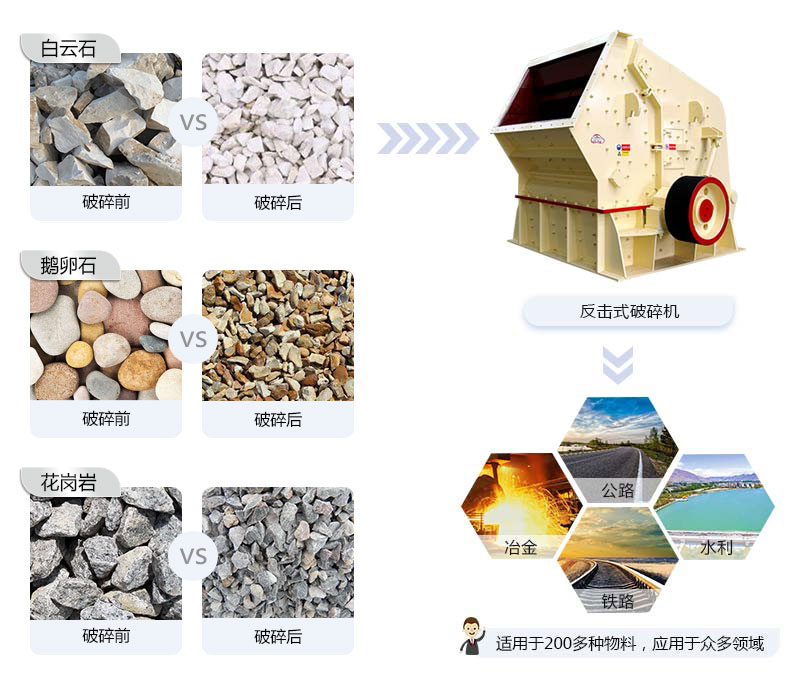 反擊破應用范圍